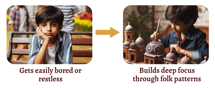 Before and after transformation in children through Indian folk art