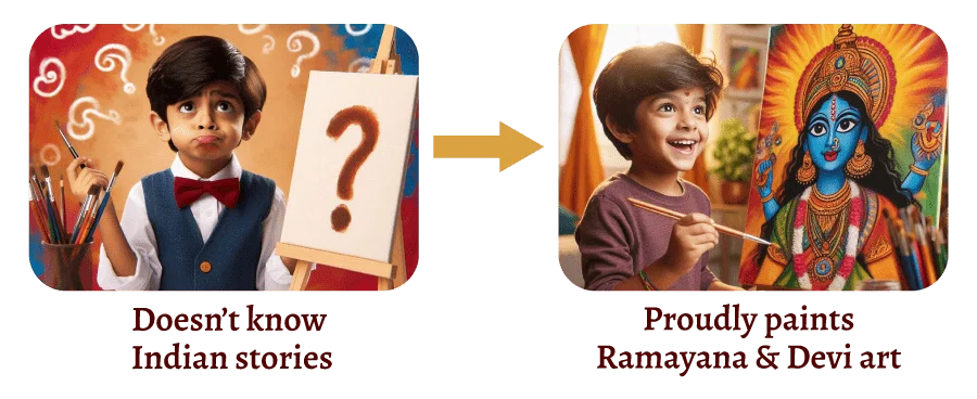 Before and after transformation in children through Indian folk art