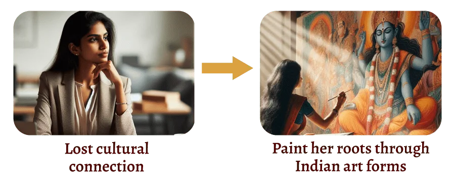 Before and after transformation through Indian folk art