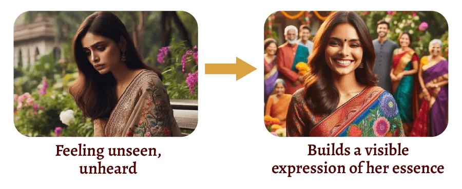 Before and after transformation through Indian folk art