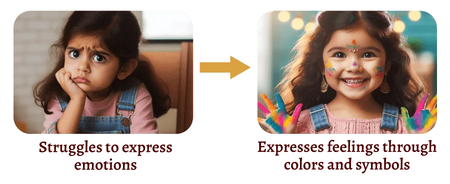 Before and after transformation in children through Indian folk art