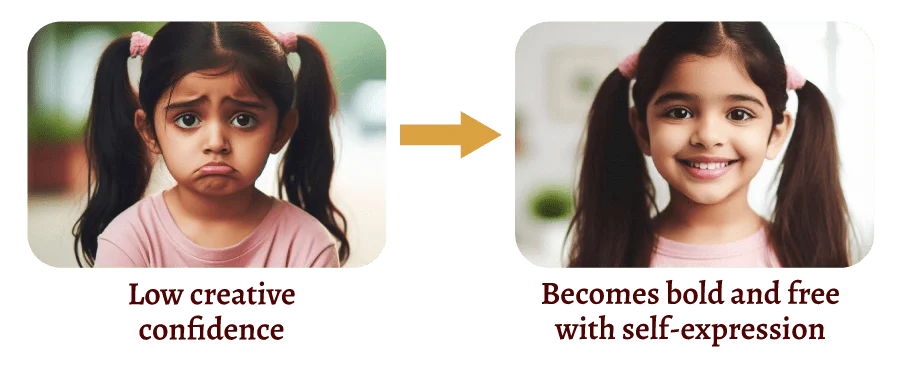 Before and after transformation in children through Indian folk art
